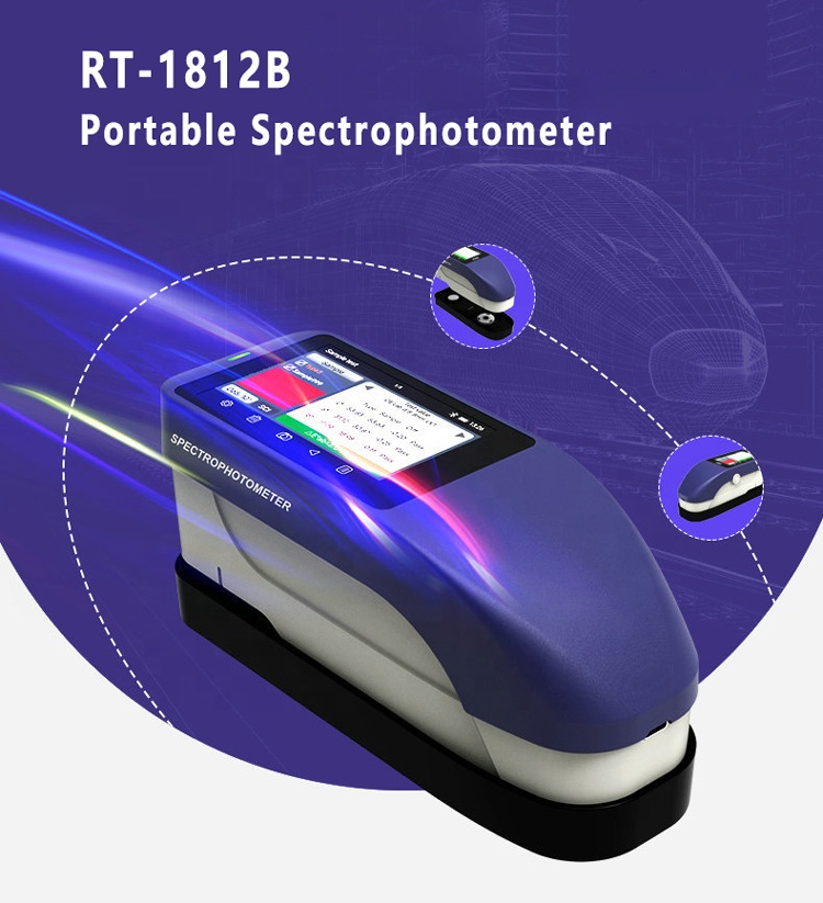 Kleurmeting Handheld Spectrosc - Spectroscope Handheld recensie en prijs