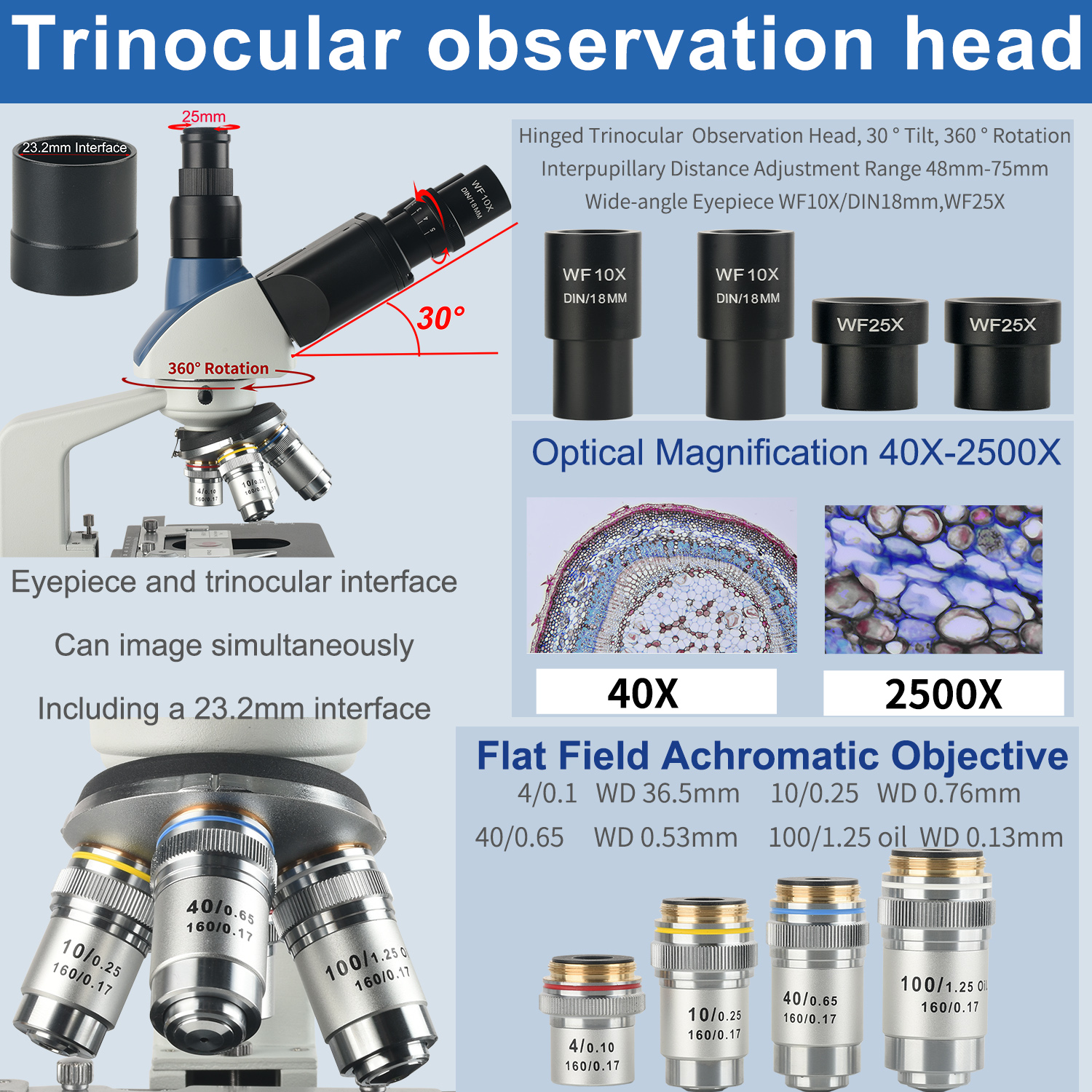 KOPPACE 40X-2500X elektronensa - Microscope Compound 40X recensie en prijs