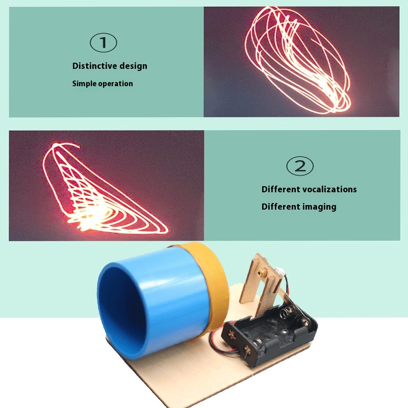 DIY Akoestisch Beeldvormingsap - Science Diy Model recensie en prijs