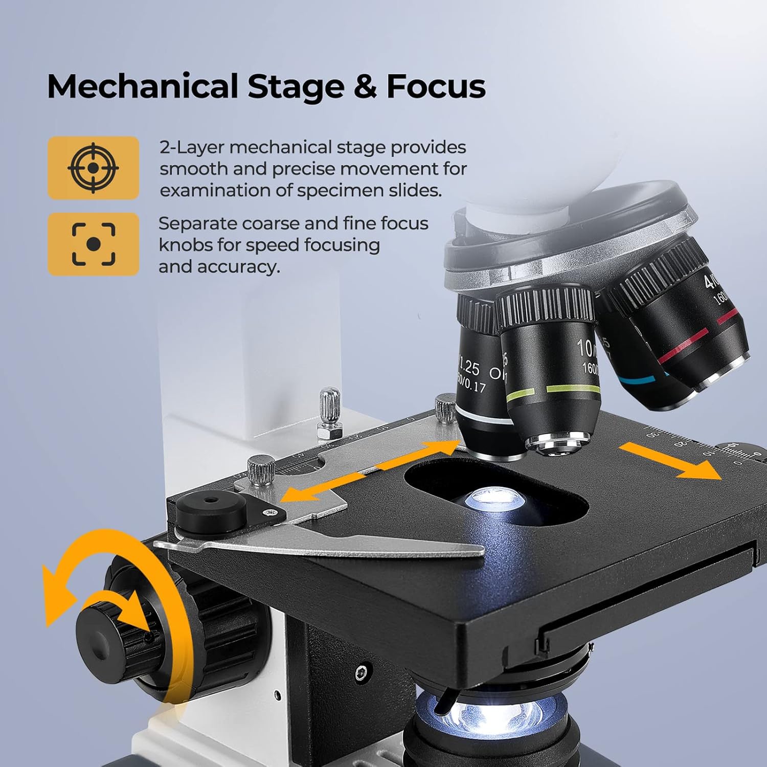 40X-2500X Trinoculaire Samenge - Microscope Compound 40X recensie en prijs